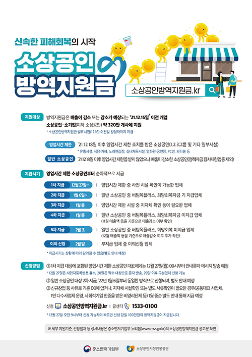 27ì¼ë¶€í„° ì†Œìƒê³µì¸ ë°©ì—­ì§€ì›ê¸ˆ ì§€ê¸‰ 320ë§Œëª…ì— 100ë§Œì›ì