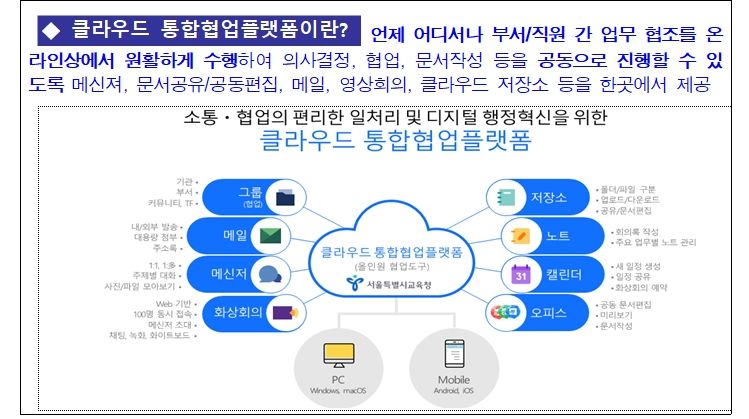 서울시교육청 학교⇄교육청간 소통·협업을 위한 클라우드 통합협업플랫폼 구축 개통으로 일하는 방식 획기적 개선