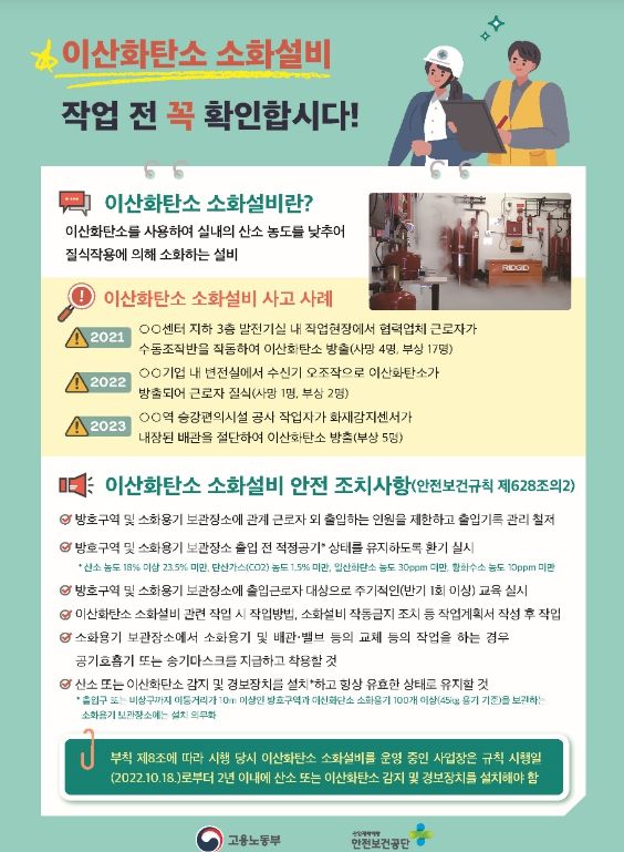 이산화탄소 소화설비 안전 조치사항 안내문(자체점검표)