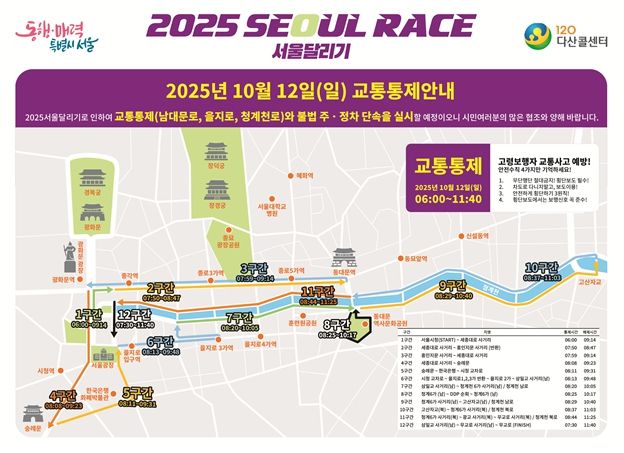 「2025 서울달리기」 교통통제 안내