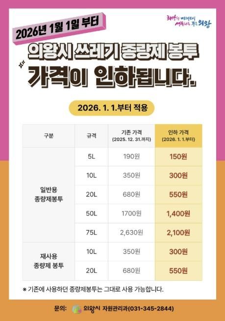 의왕시, 종량제봉투 가격 인하… 2026년 1월 1일부터 적용