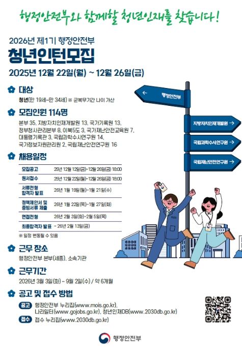 '2026년 제1기 청년인턴모집' 포스터