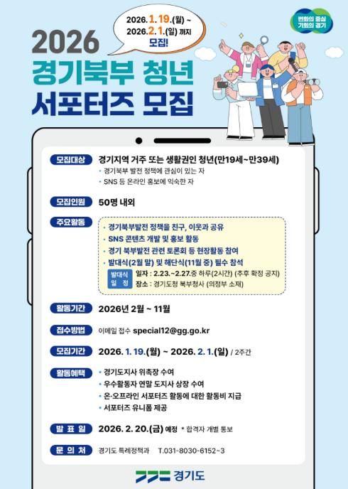 경기북부청년서포터즈모집 포스터 v.2.