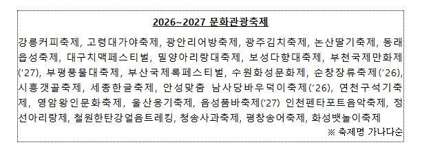 문화체육관광부