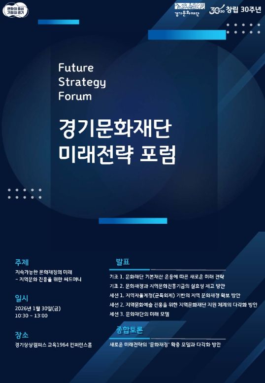 경기문화재단 미래전략 포럼 포스터