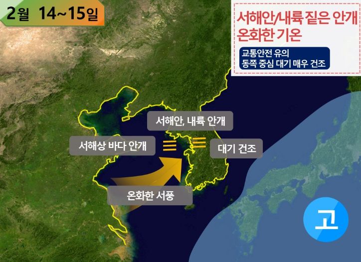 14일~15일 기압계 모식도