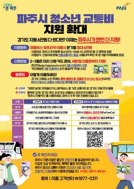 파주시, ‘파프리카’에 이어 ‘파프렌즈’ 4월부터 시행