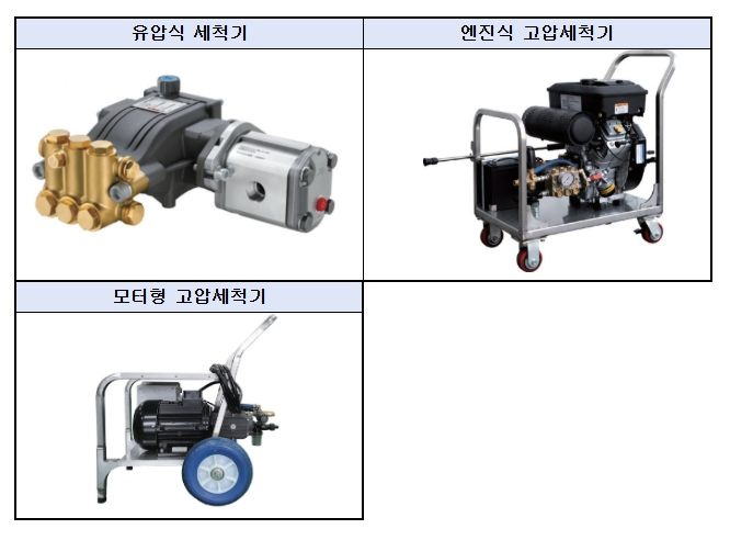 어업용 고압세척기