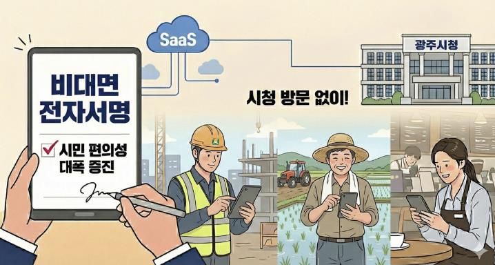 광주시, 공공부문 민간 서비스형 소프트웨어 이용지원 공모 선정…전자서명 서비스 전액 국비 확보