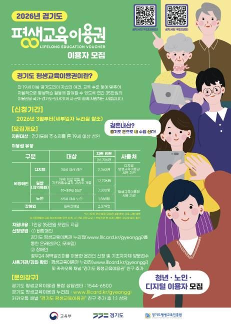 '2026년 경기도 평생교육 이용권' 디지털 홍보자료