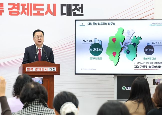 시민 참여형 복합문화공간 대전테미문학관 27일 개관