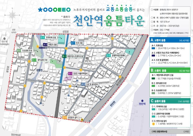 1. 천안시가 국토교통부에 공모를 신청하는 ‘성정지구 노후주거지정비 지원사업’ 대상지 구상도.